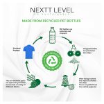 NEXTT LEVEL Recycled Polo T-Shirts | 200GSM - Image 11