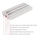 Powerbank with LED Screen 10,000 mAh and Built-in Cables - Image 7