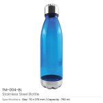 Transparent Water Bottles - Image 5
